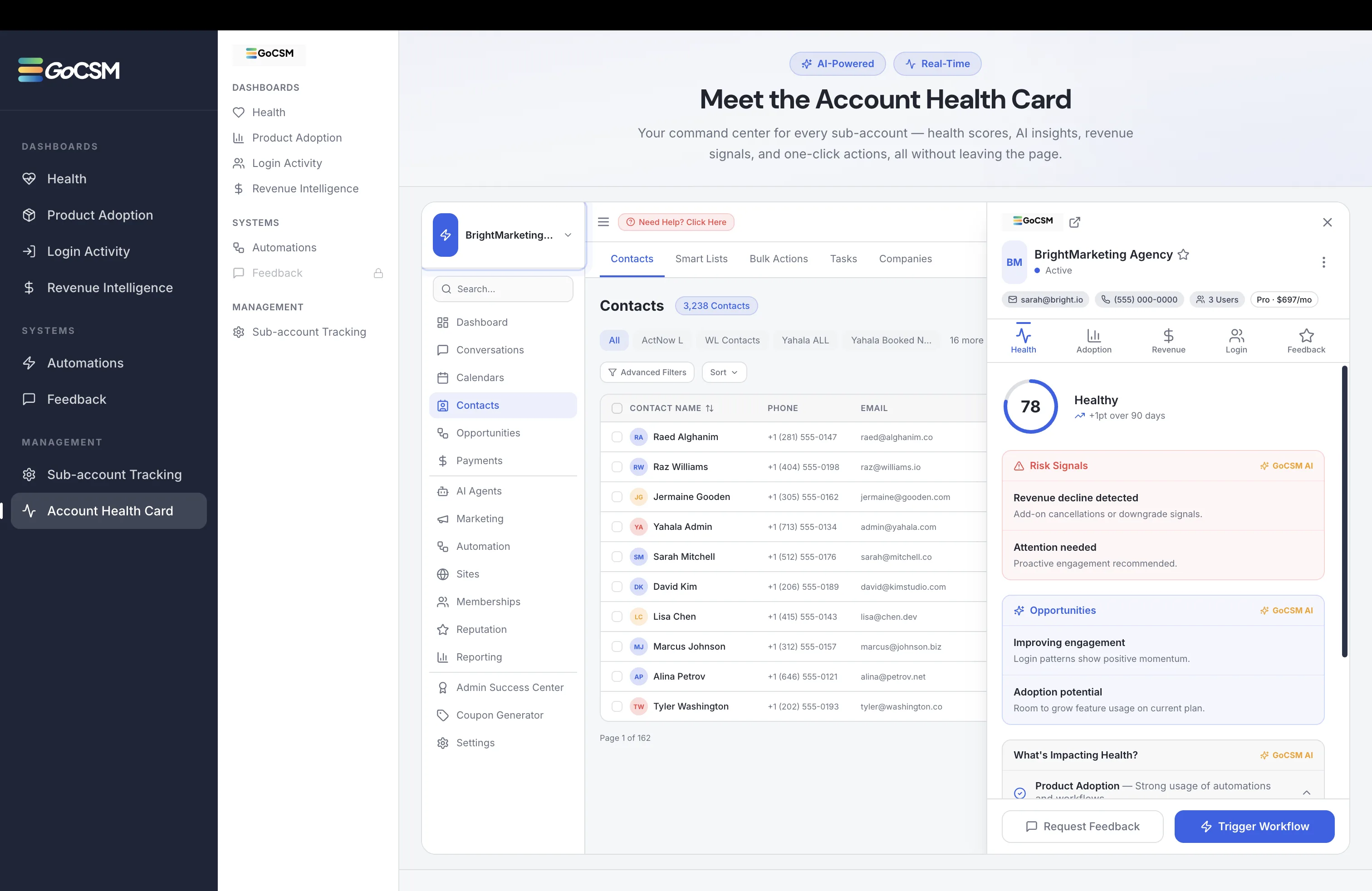 GoCSM Account Health Card inside GoHighLevel with a 78 health score and risk signals